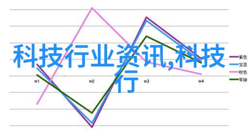 水利工程未来蓝图的筑梦者