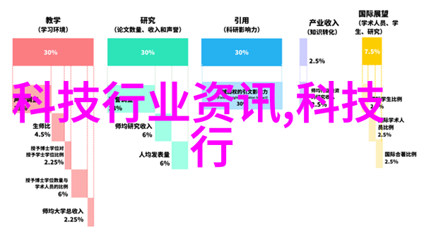 中南智能是骗子-高科技背后的欺诈游戏揭露中南智能的真面目