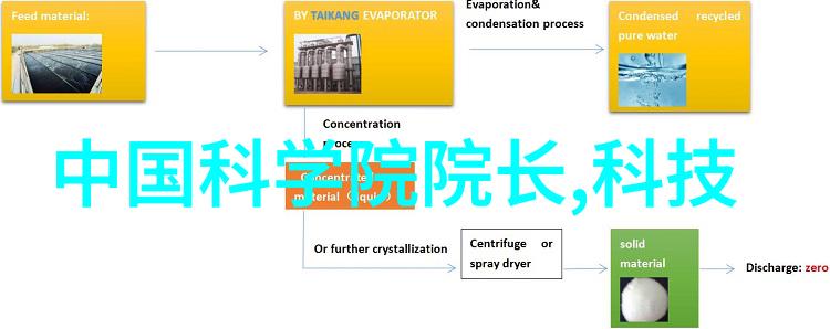 惊鸿传感八大神器的密码守护者