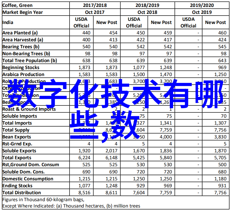 智能涂装革命自动喷漆技术的未来趋势与应用探究