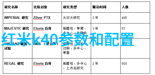 仪器之舞设备的诗篇