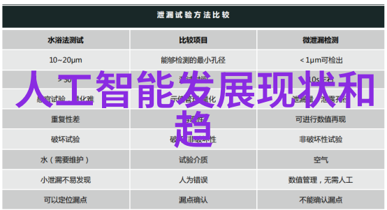 现代简约风格下的阳台厨房美化技巧