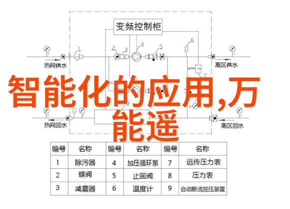 镜头中的瞬间捕捉生活的静态美