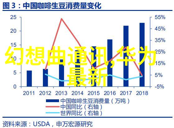 厨房卫生间翻新改造全程指南从规划到完工的详细流程