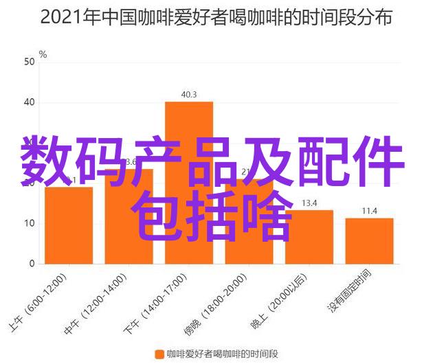 安徽电子信息职业技术学院培育未来IT精英