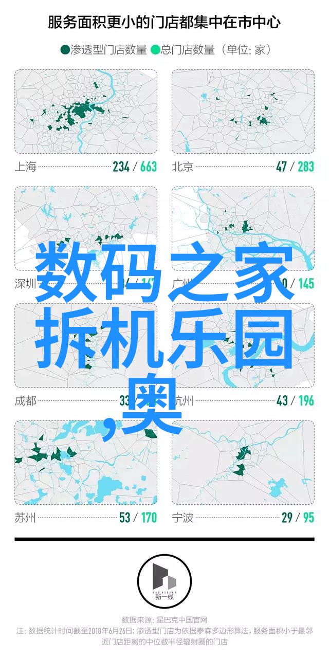 智能交通从熙熙攘攘的街头到宁静的高速未来交通之谜