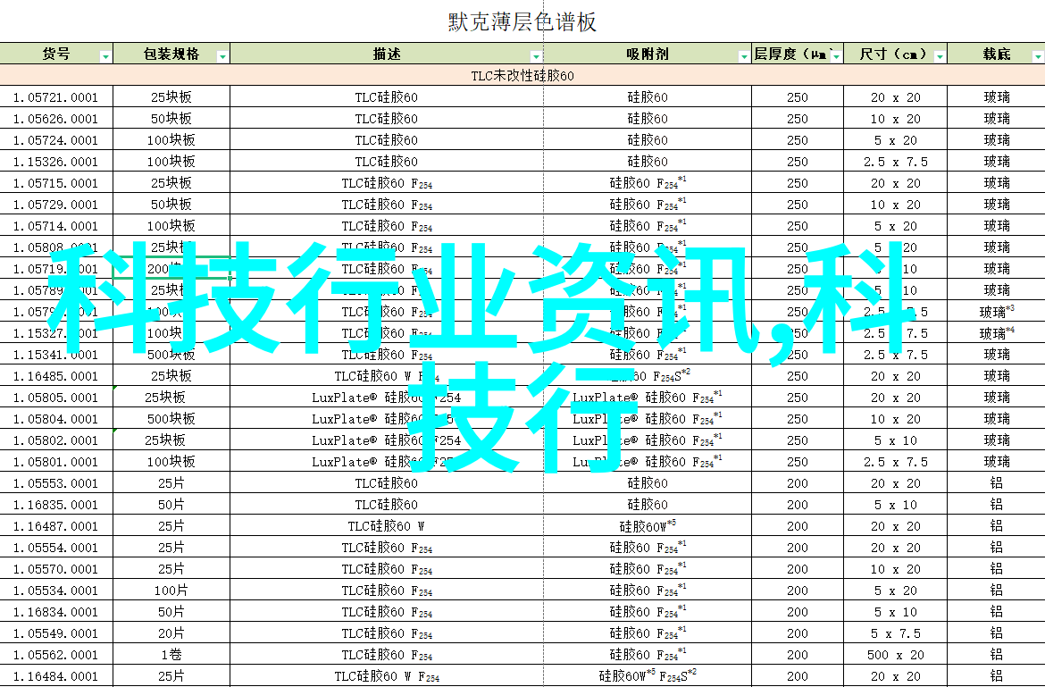 倍智人才测评138题全面人格智能能力评估系统