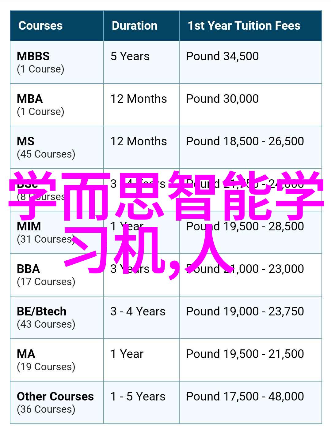 大数据分析工具对企业决策过程的影响深度探究