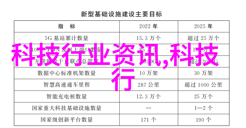 超级洁净高压灭菌锅的无限可能