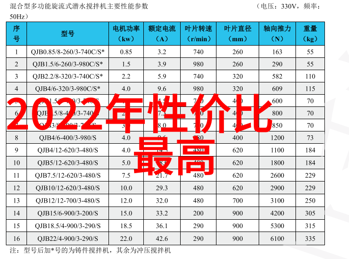 医疗健康之家诊所装修设计的艺术探索