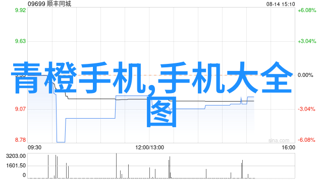 旋转离心机技术的发展对宇航员培训有何影响