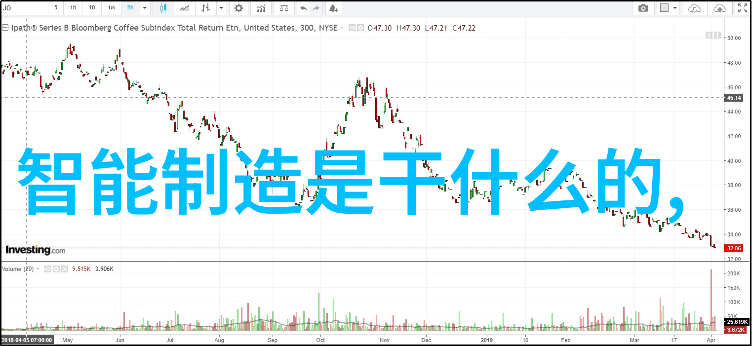 厨房门装修效果图中隐藏着怎样的设计智慧