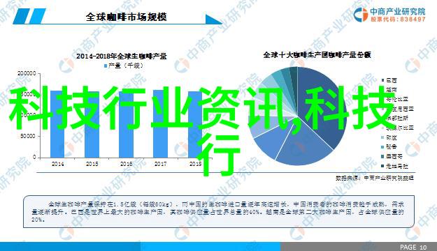 北森人力资源测评系统智慧驱动企业发展的关键工具