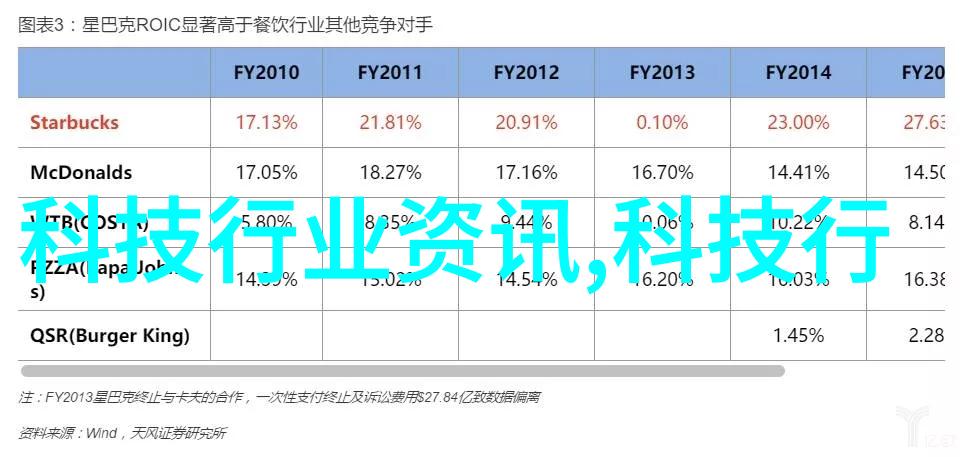 长沙客厅布局技巧让空间感十足