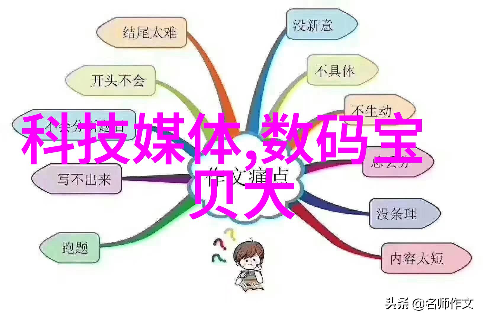 与神话同行一场数字奇遇记 GM版本玩法深度解析