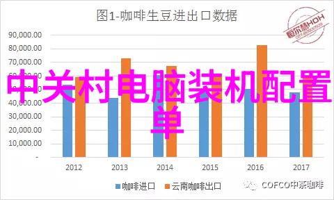 工业机器人技术 - 智能化未来工业机器人技术革新与应用前景