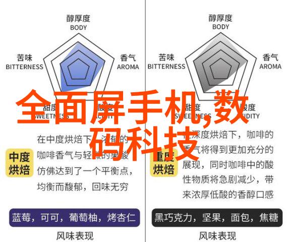 阳台厨房融合空间创意装修效果图大赏