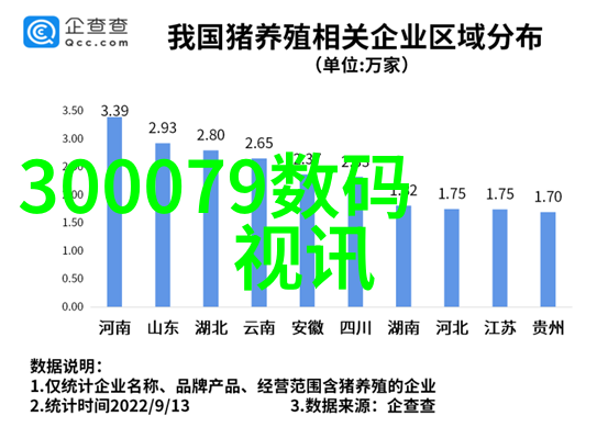 如何选择适合2020年客厅装修的图片风格