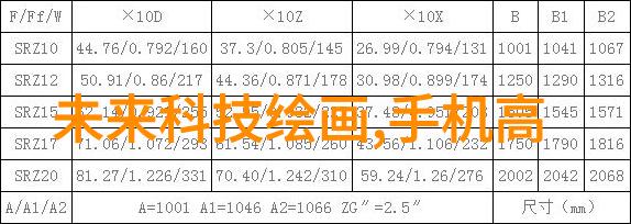 小鸭圣吉奥的诞生故事又是怎样的