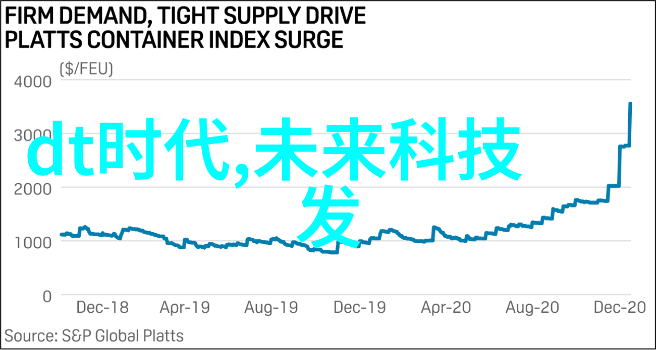 家电的全方位从厨房到卫生间家用电器的广泛应用