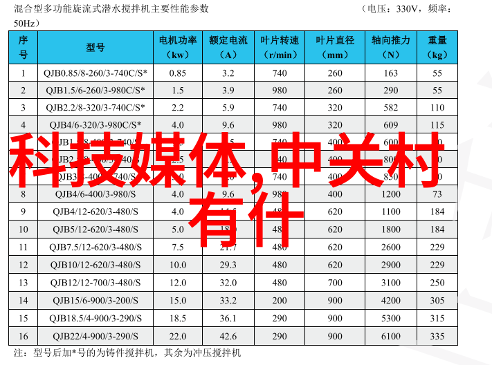 半导体芯片测试设备的种类与作用