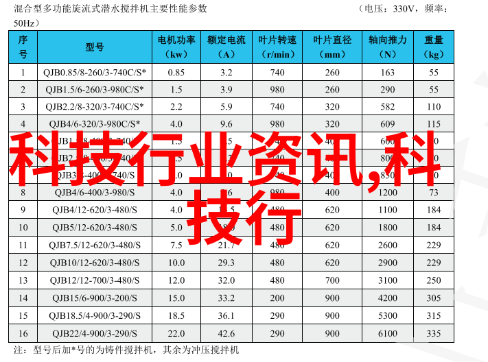 下厨房 TXL金银花-TXL金银花下厨房的自然疗愈