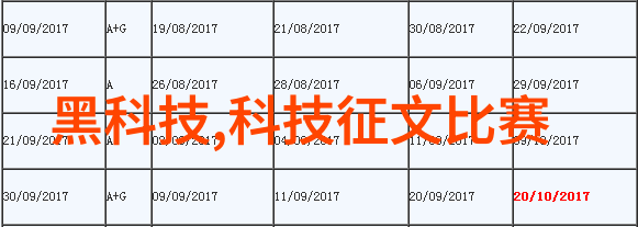 厨房装修设计效果图 - 令您的烹饪生活更美味的空间艺术化