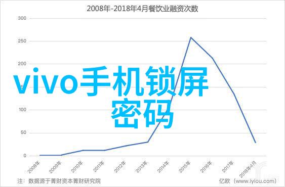 在40平米的旧房子中新房装修设计可以通过反复融合乡村风格元素来创造出一个个性化的私人天堂