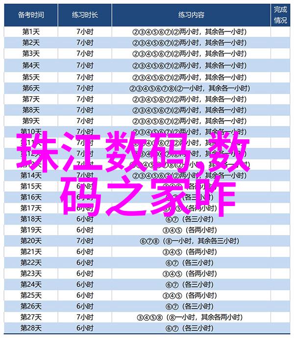 深度解析人工智能时代的技术创新科技行业资讯与学术前沿的融合趋势