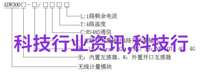 技术论文探索未来科技趋势与应用前景