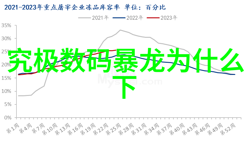 人性深处的温暖与抗争揭秘那些自称非机器人的个体