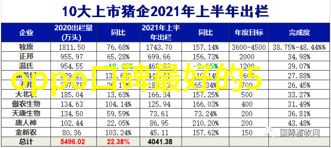 新新电影理论 第一页 - 解密银幕背后的艺术密码从故事构建到视觉叙事