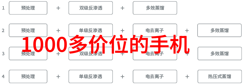 探秘x7x7x7任意噪108视频揭开数字艺术的神秘面纱