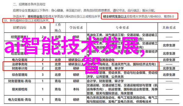 数字产品详细参数查询平台