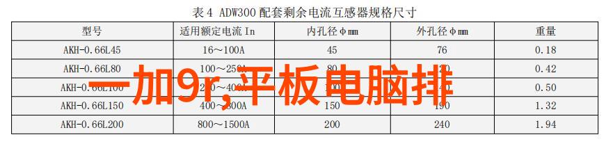 关于科技的语段摘抄我的未来就是这样的一场无限可能的盛宴