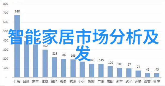 数码之家增压花洒让生活更潮流