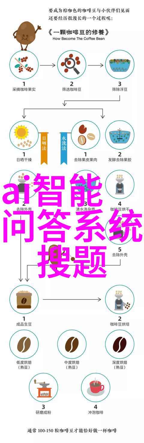 虚拟现实技术从游戏到教育革命化体验