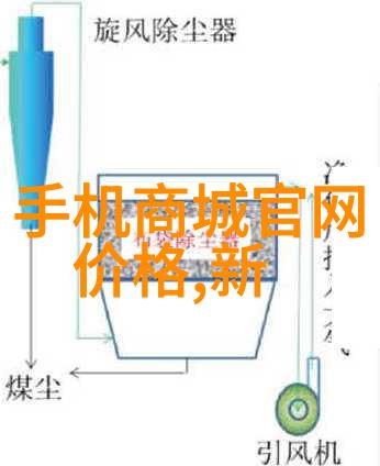 水资源规划与开发水利水电工程师的重要职责