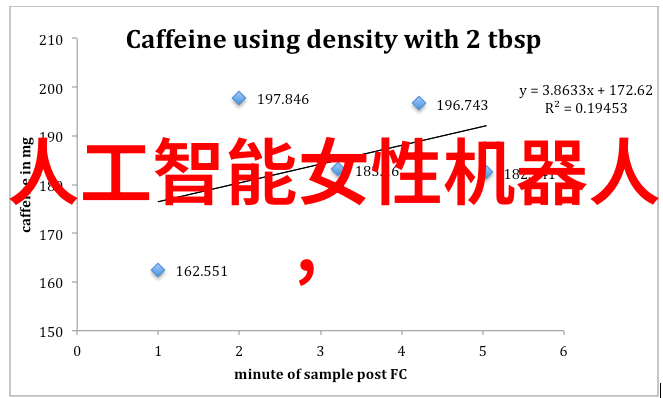 颗粒剂机械生产线高效的颗粒剂制造设备