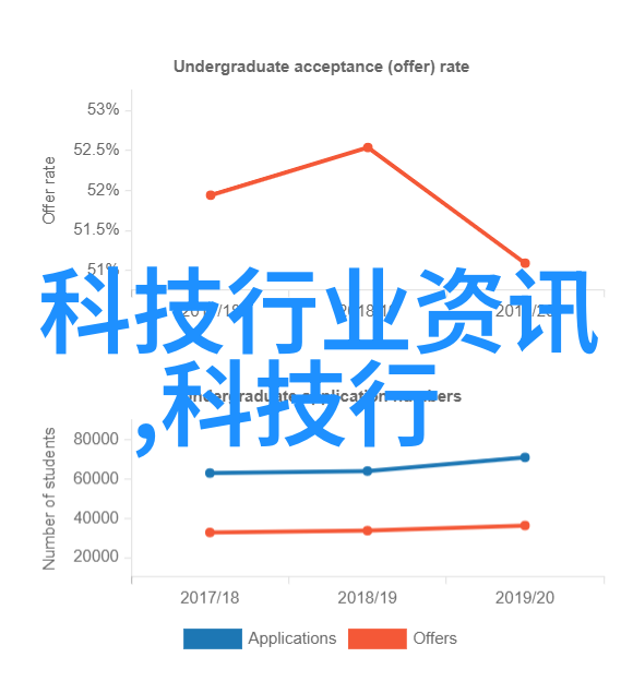 巧用空间100平米小三居室内设计技巧大揭秘