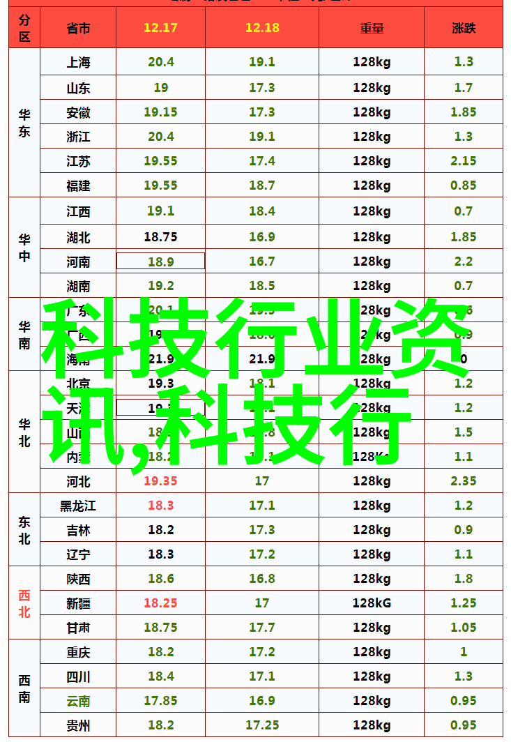 空压机油气分离器的主要作用提高空压机效率降低维护成本