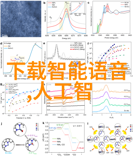 人工智能的知识框架核心技术与前沿研究方向