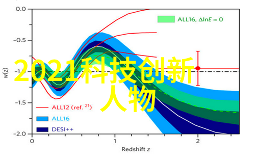 工控流体控制设备精密液态调节的艺术与科技