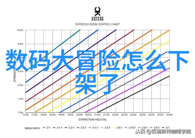 铜铝破碎分离机金属的智慧之手