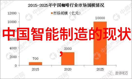 不锈钢丝网填料参数-精确选择理想的隔离效果与耐用性