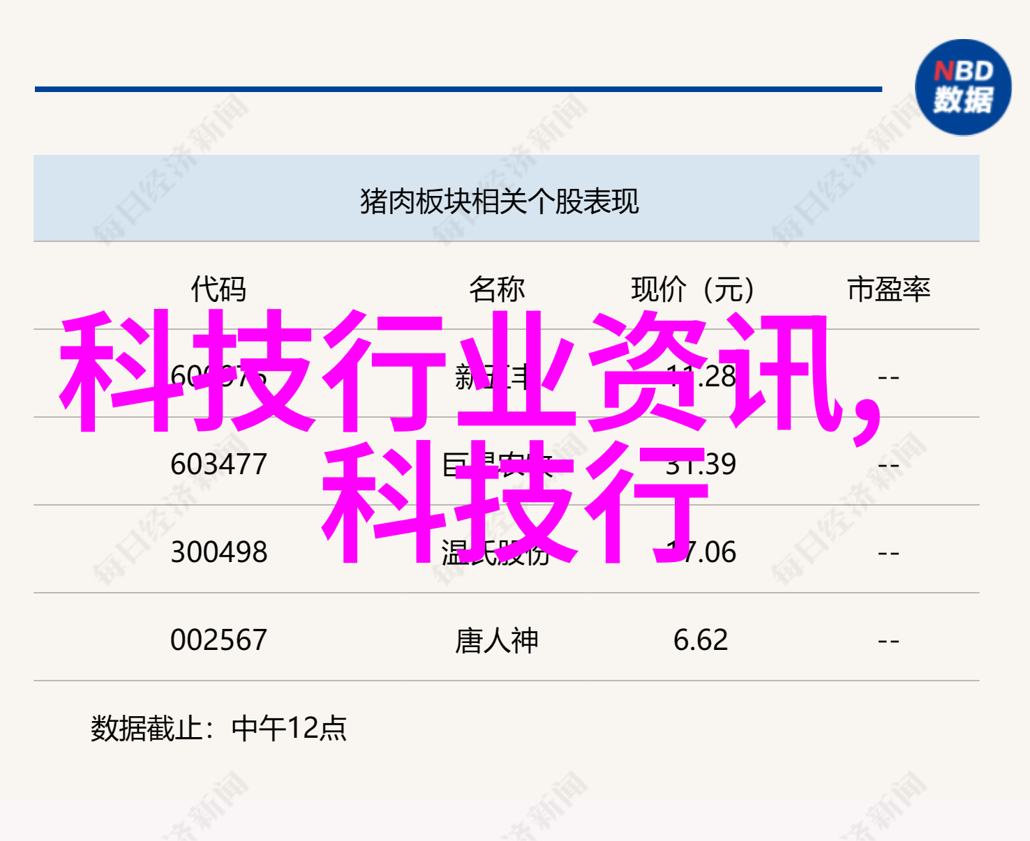 陕西工业职业技术学院深厚的工科教育根基和实践能力培养