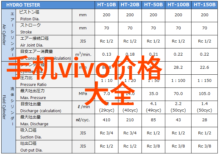 摄像我是如何用一部手机拍出精彩的生活片段的