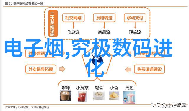 夏日解锁免费手机开空调软件的秘密