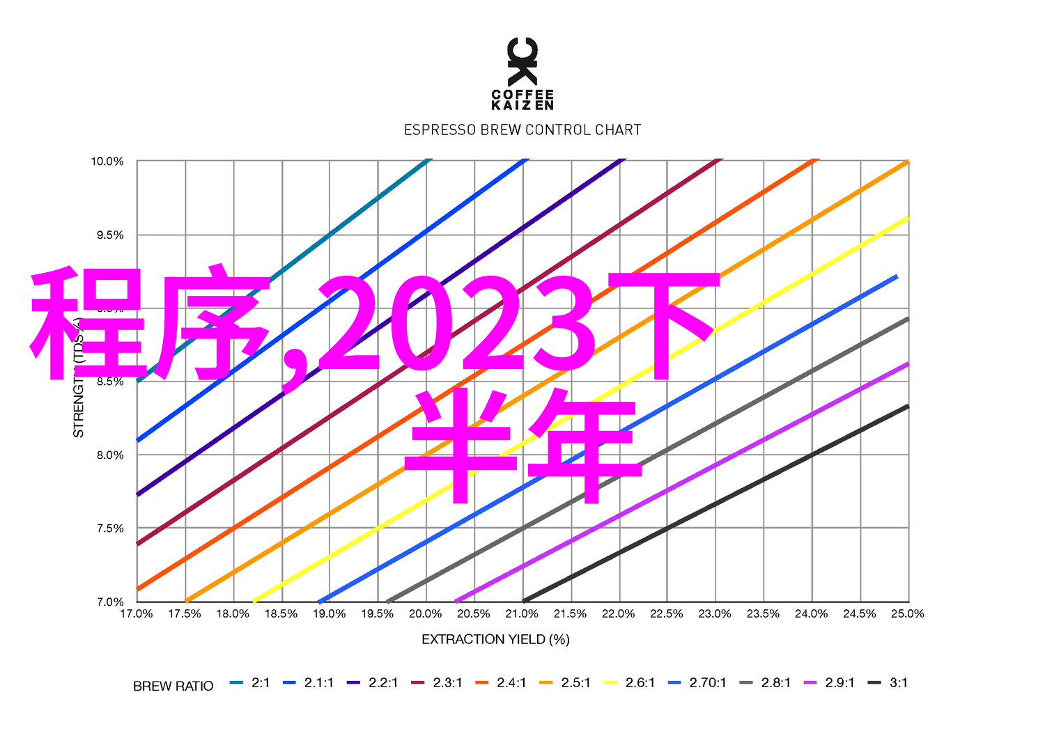 如何选择合适的沥青料型用于混凝土生产