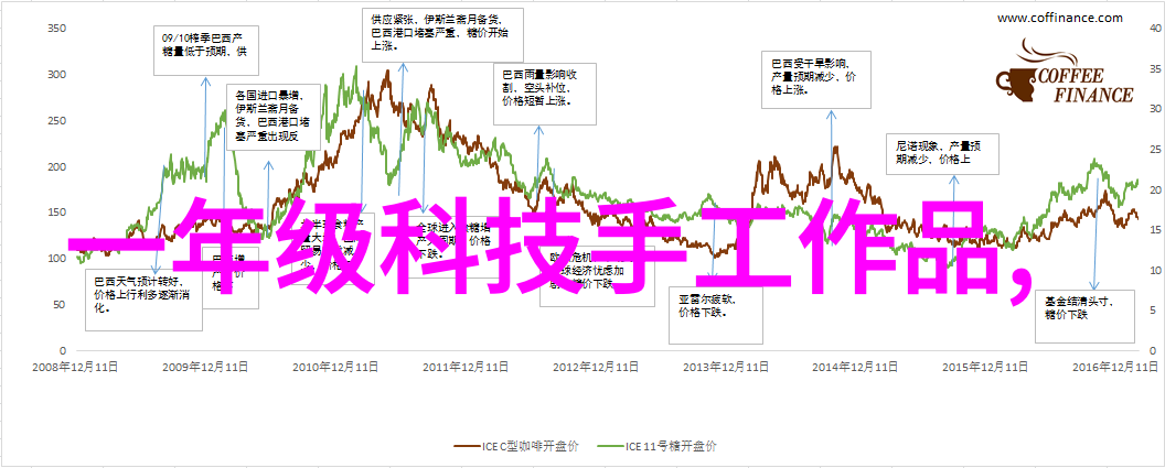 如何通过布局原则提升你的照片美学